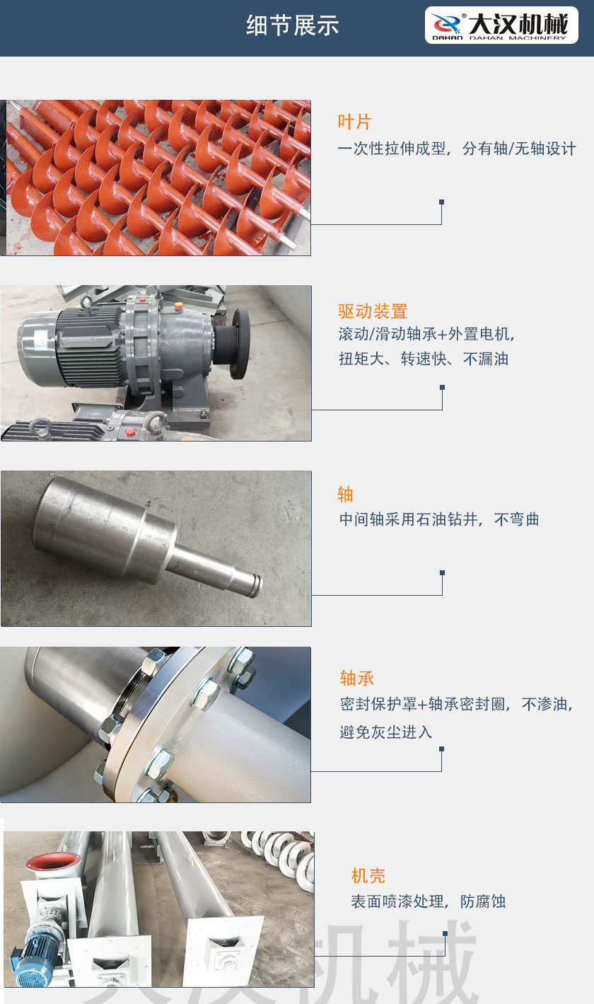 LS400螺旋輸送機結(jié)構(gòu)