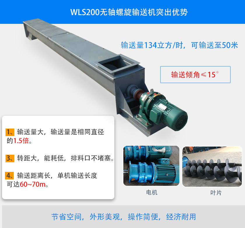 U型螺旋輸送機(jī)突出優(yōu)勢