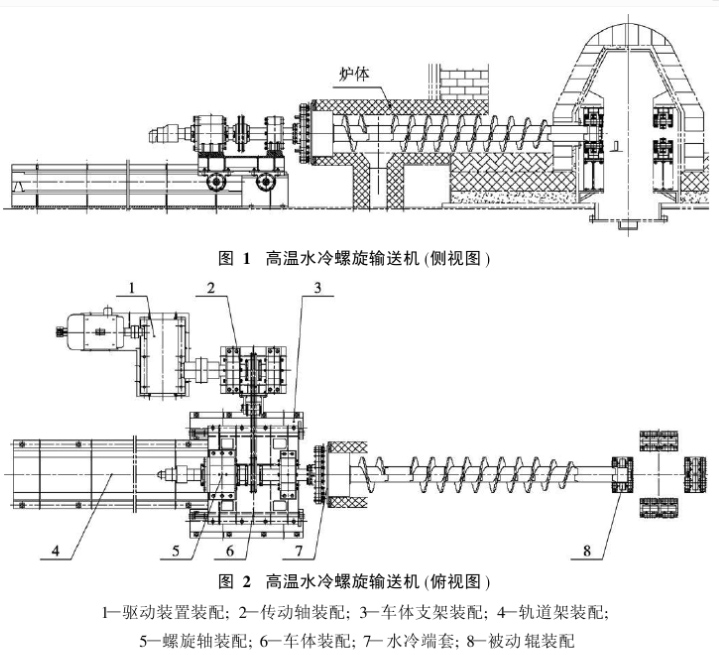 耐高溫螺旋輸送機內(nèi)部結(jié)構