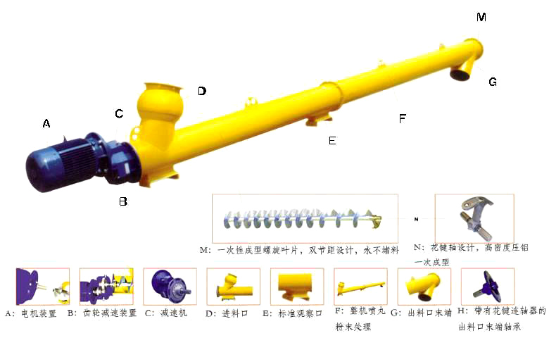 水泥螺旋輸送機結(jié)構(gòu)圖