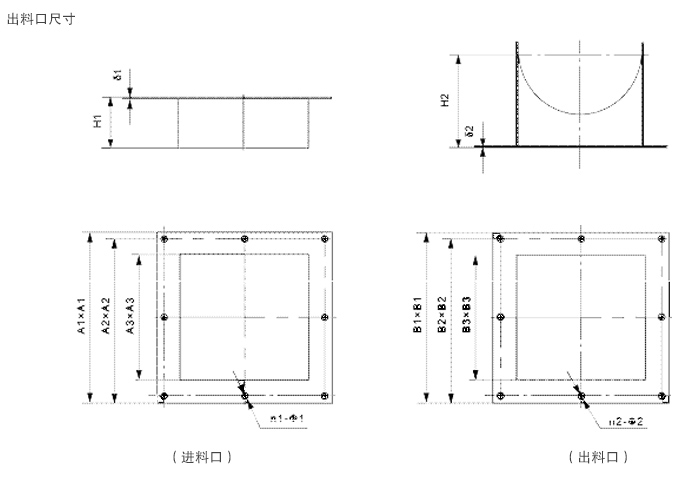 管式螺旋輸送機進、出料口