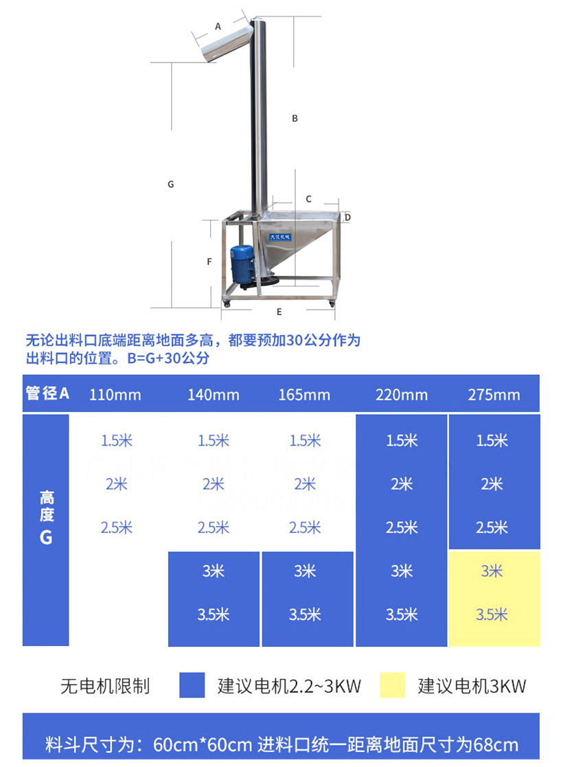 螺旋提升機參數(shù)