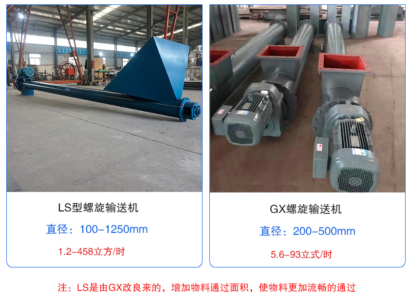 ls型和gx型螺旋輸送機(jī)的區(qū)別