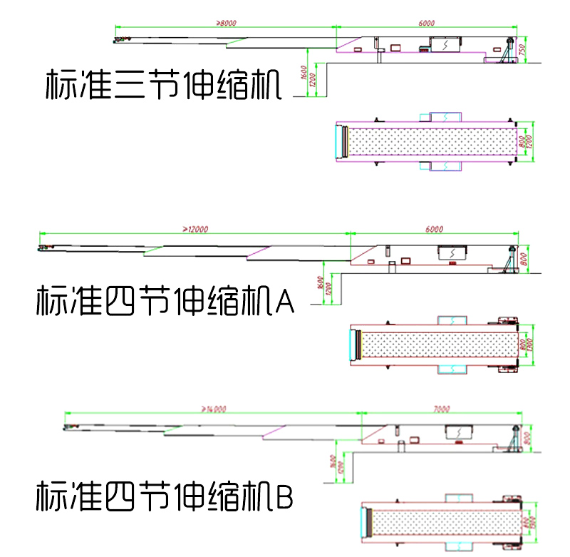 伸縮式皮帶輸送機規(guī)格