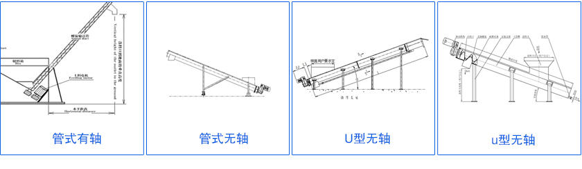 傾斜螺旋輸送機(jī)設(shè)計(jì)圖