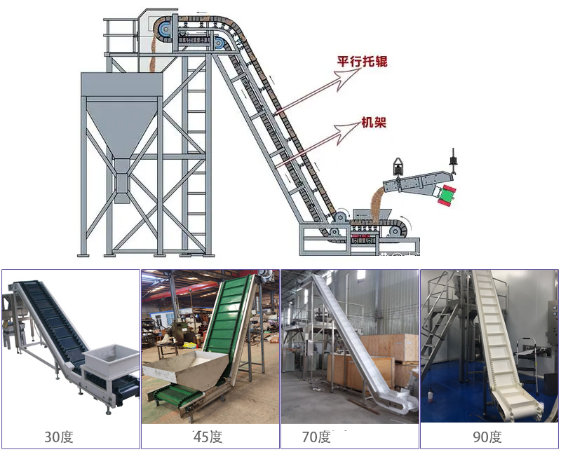 大傾角皮帶輸送機(jī)型號(hào)