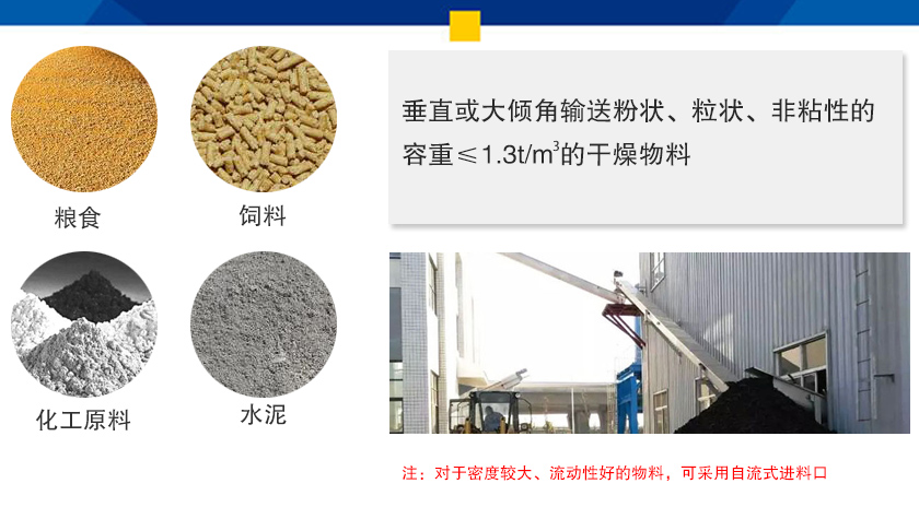 立式螺旋給料機應(yīng)用