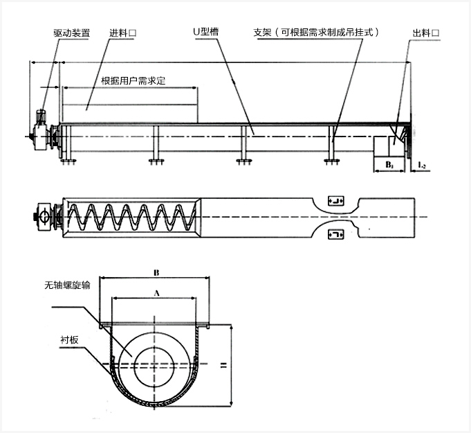 LSS無(wú)軸螺旋輸送機(jī)結(jié)構(gòu)圖