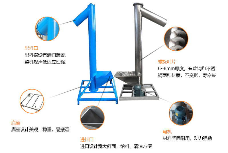 小型垂直螺旋輸送機細(xì)節(jié)