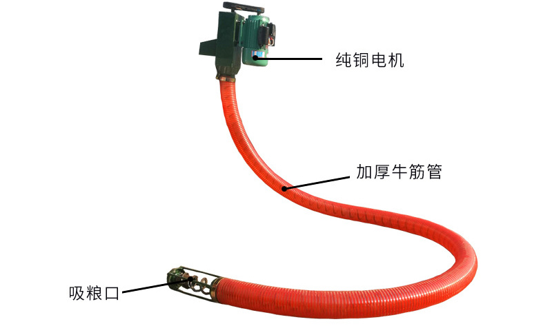 車載小型吸沙機結(jié)構(gòu)