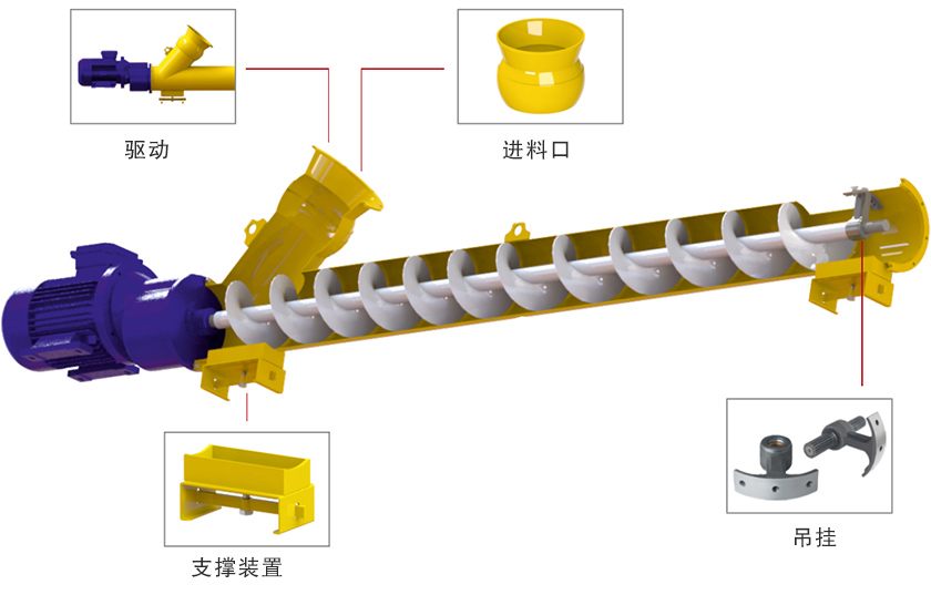 水泥罐螺旋輸送機細節(jié)