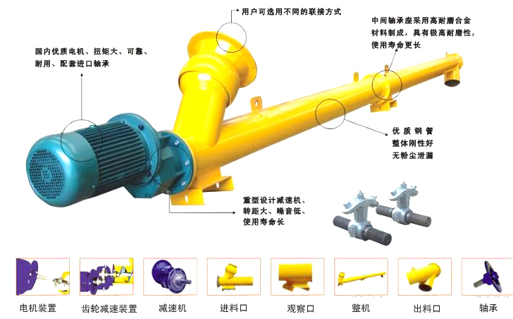 水泥廠輸送機結(jié)構(gòu)