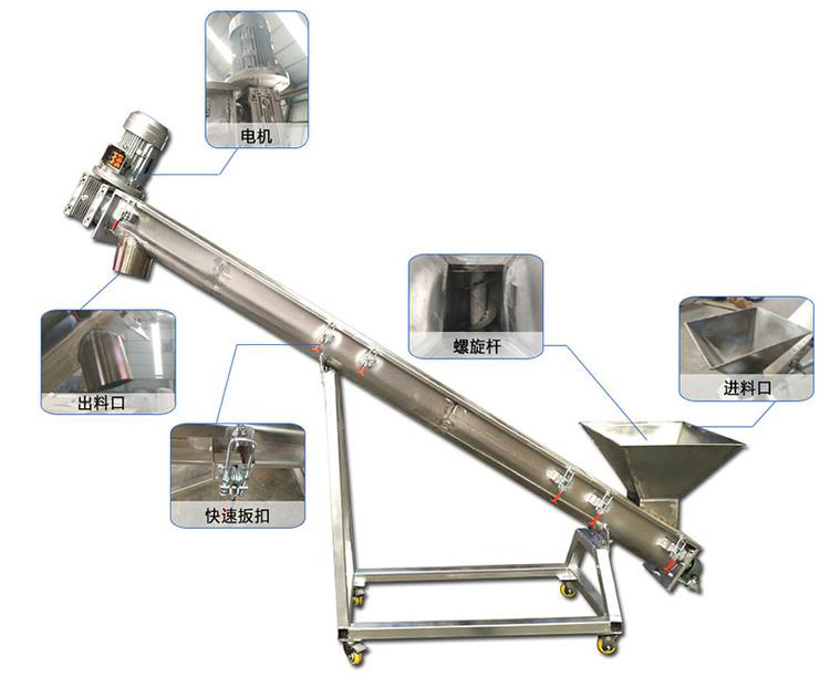 耐腐蝕螺旋提升機結(jié)構(gòu)