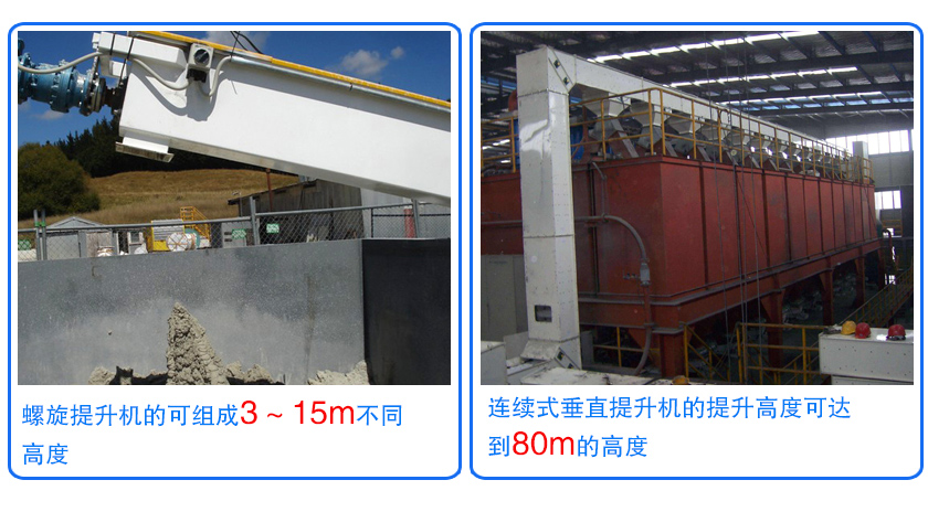 螺旋提升機(jī)現(xiàn)場